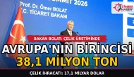 Çelik sektöründe Türkiye Avrupa zirvesine yerleşti