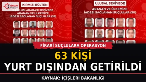 Firari suçlulara operasyon: 63 kişi yurt dışından getirildi